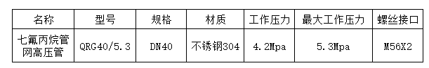 辽宁气体灭火管网高压管